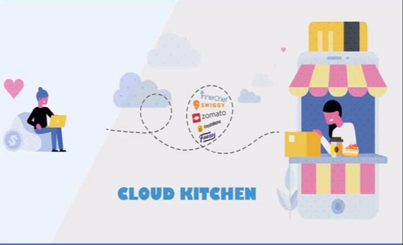 Cloud Kitchen
