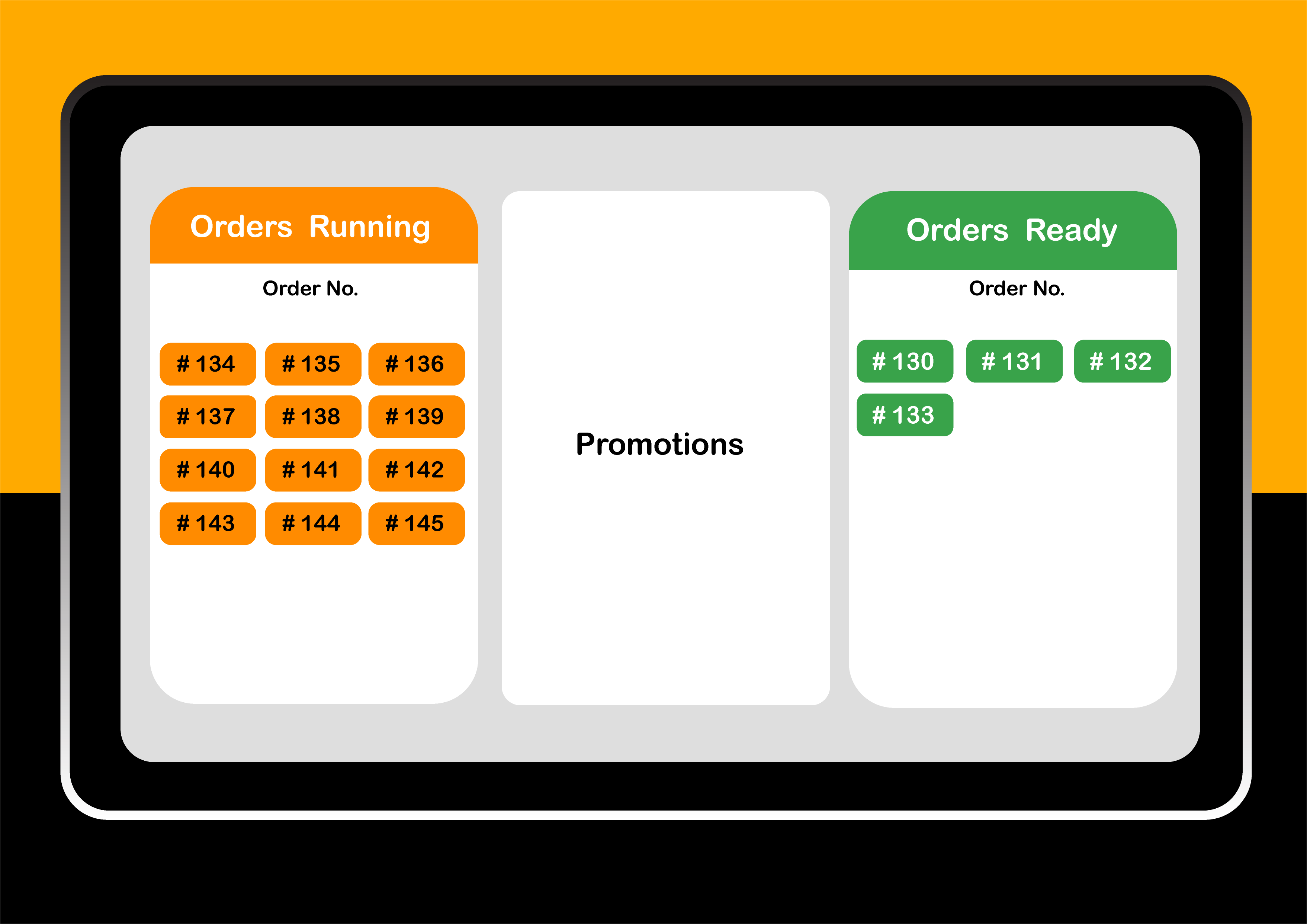 Customer Token Display