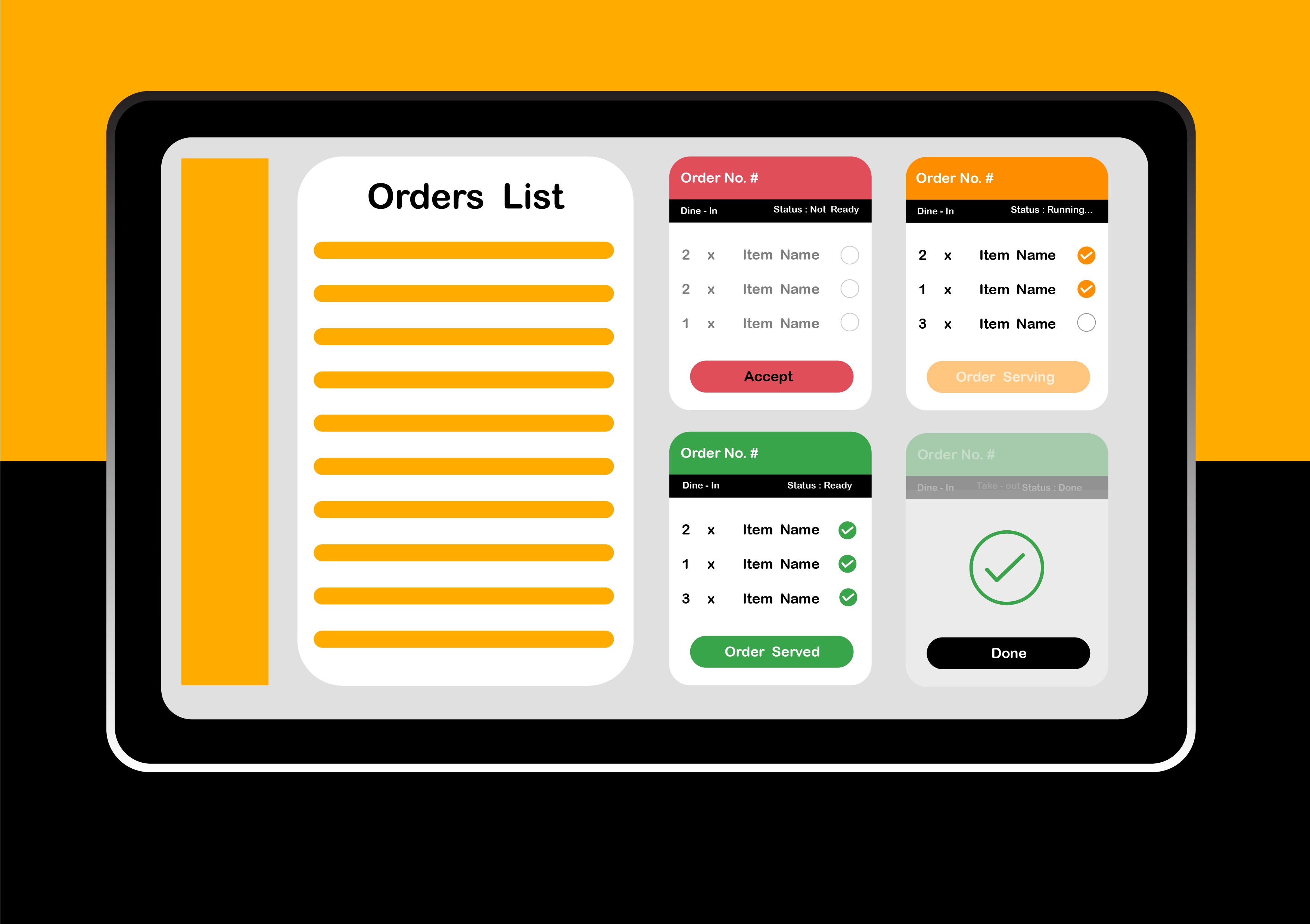 Kitchen/Customer Order Display